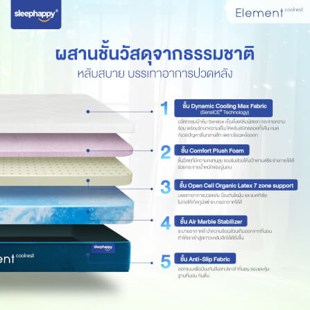 ที่นอนยางพารา 3.5 ฟุต SLEEPHAPPY ELEMENT COOLREST_2